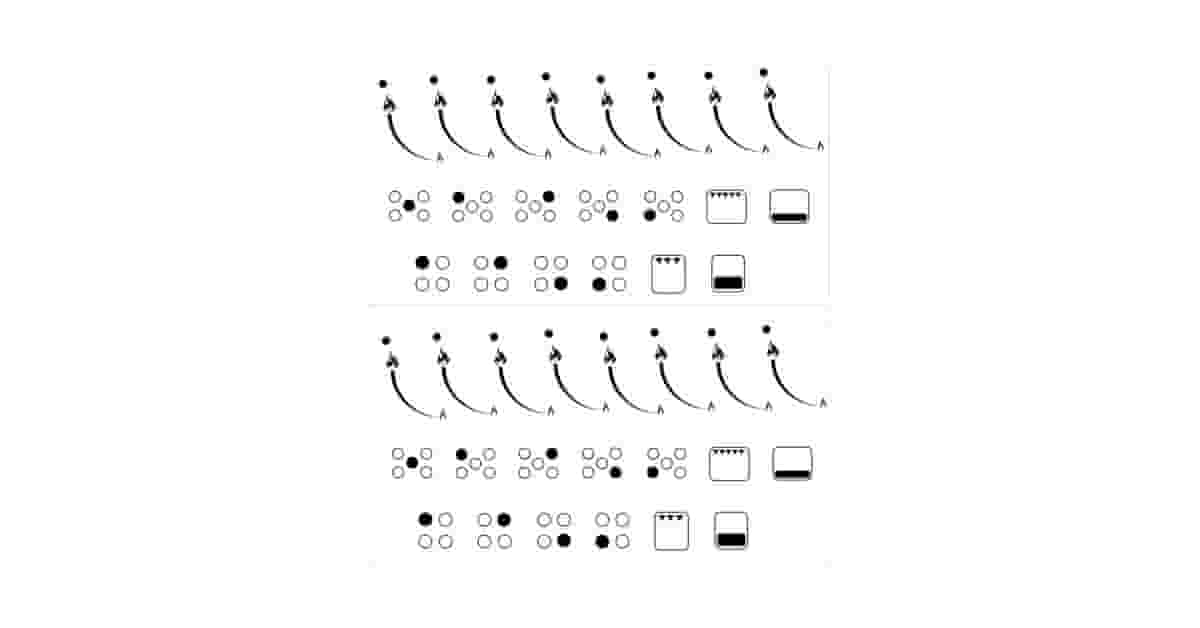 Qual Melhor Marca de Cooktop? Um Guia Para Escolher