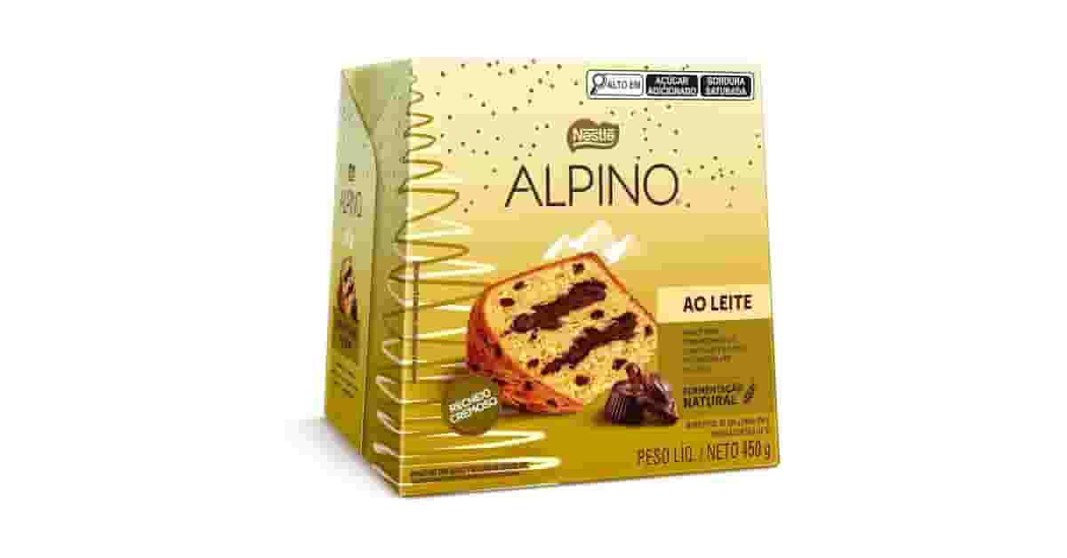 Qual Melhor Panetone: Das Frutas Aos Recheados