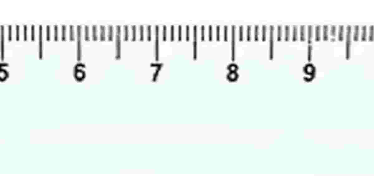 Qual Melhor Regua? Guia de Materiais e Tamanhos