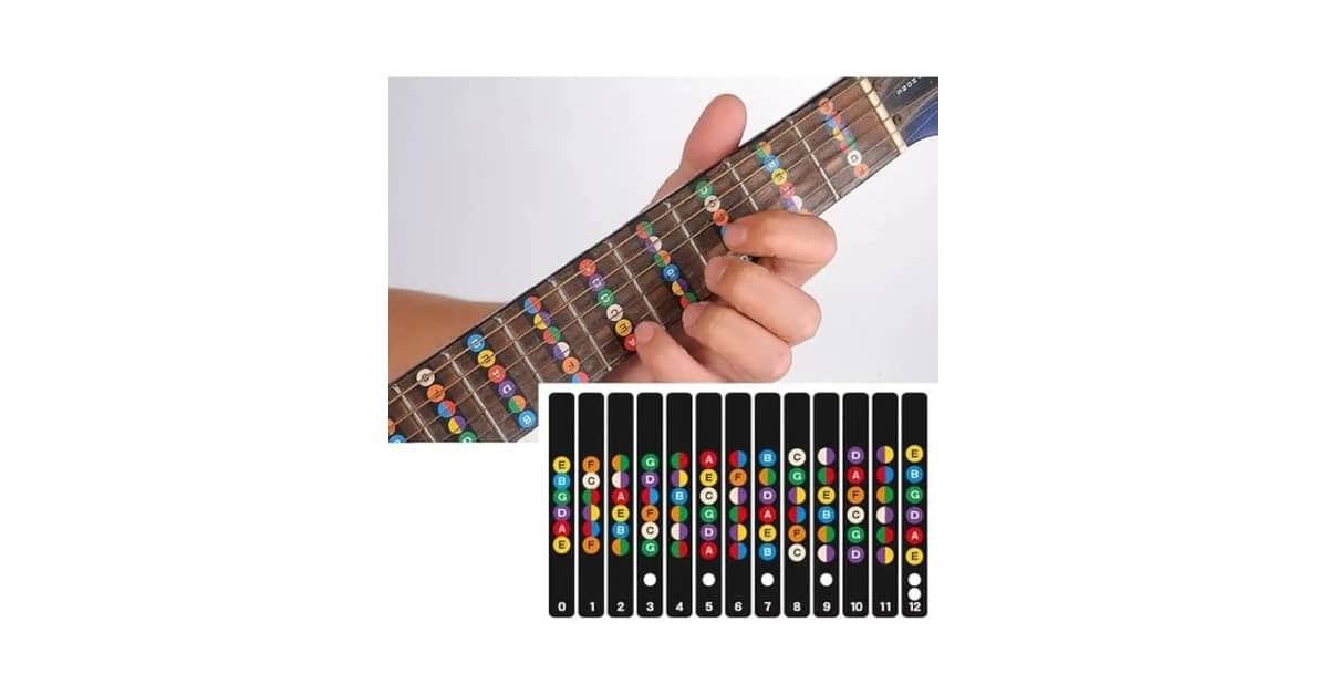 Melhor Marca de Violão Acústico: Guia Completo 2024