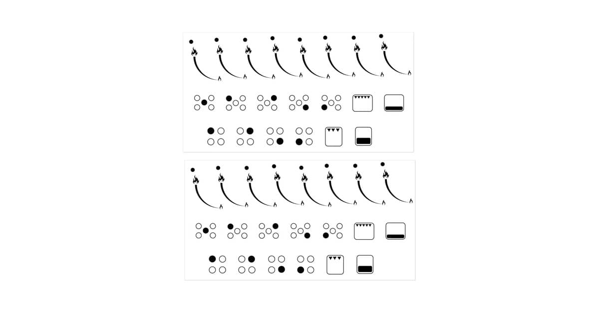 Qual Melhor Marca de Cooktop? Um Guia Para Escolher