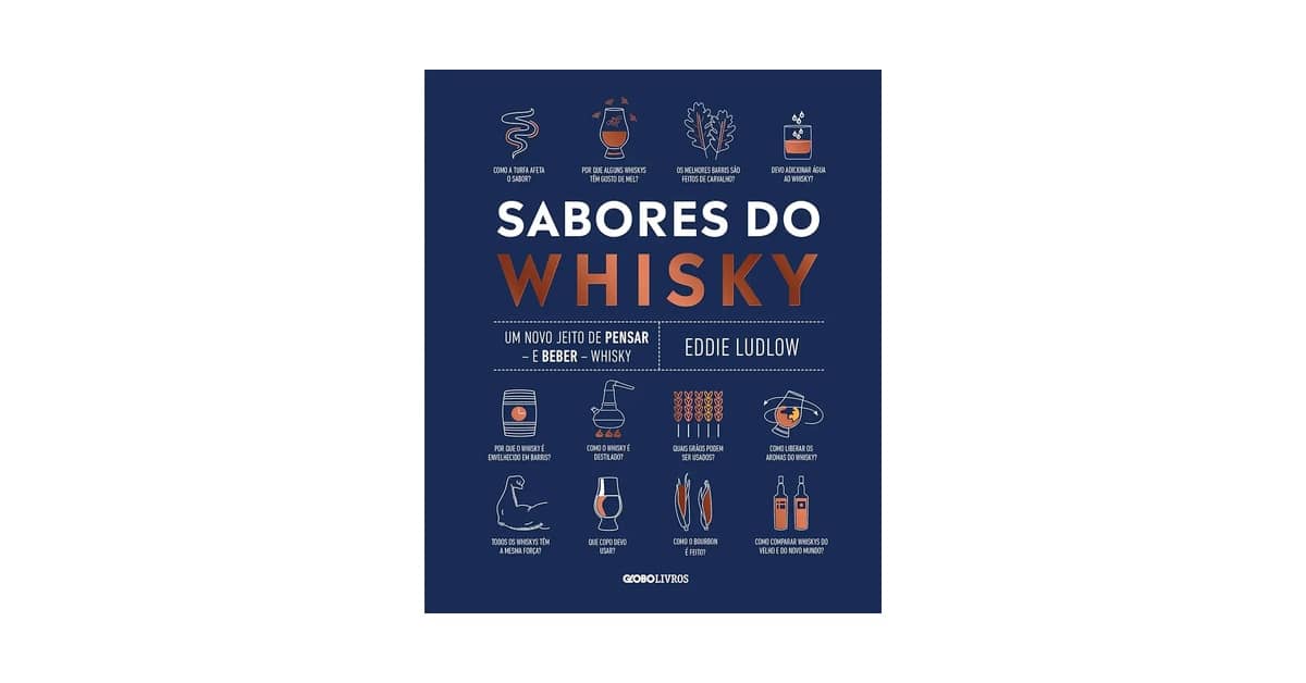 Qual Melhor Whisky do Mundo? Um Guia Por Tipos
