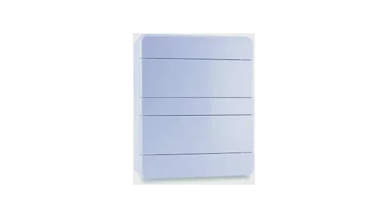 Melhor Quadro de Distribuição de Embutir: Segurança e Organização