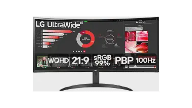 Qual Melhor Monitor Para Programar: Guia de Resolução