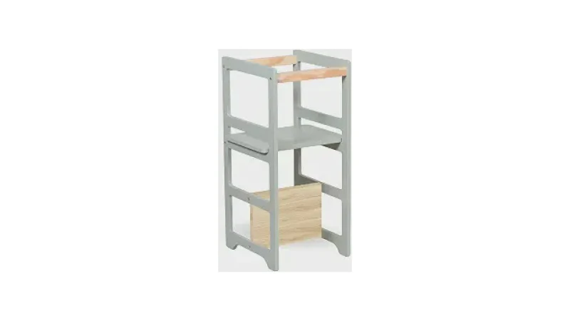 Qual Melhor Torre de Aprendizagem e Como Escolher?